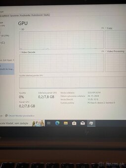 HP EliteBook 840G8 16GB RAM 256gb - 12