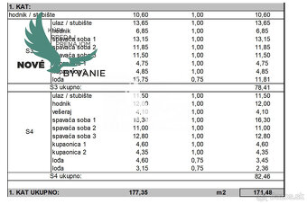 Novostavba mezonetového apartmánu s výhľadom na more v nádhe - 12