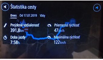 Predam hondu varadero xl 1000 r.v.2007 - 12