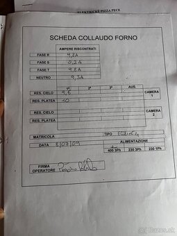 Pizza Pec - Ecoline 44 - 12