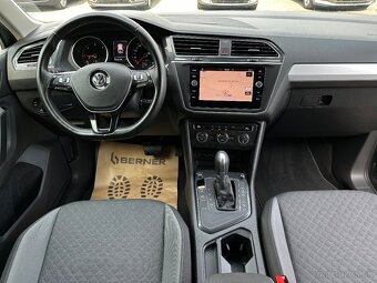 Volkswagen Tiguan 2.0 TDI SCR BMT Comfortline DSG - 12
