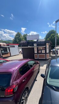 Chces zacat podnikat a hladas napad? Kiosk 24/7 s automatmi - 12