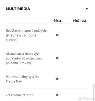 Dacia Duster - 12
