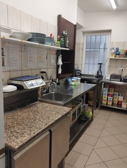 Odstúpim prevádzku v centre mesta - 12
