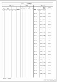 STAVEBNÉ POZEMKY v obci ZVONČÍN len 8 km od Trnavy,všetky IS - 12