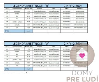 PRIESTRANÝ 4 izbový RD-128 m2 S TEPELNÝM ČERPADLOM, POZEMOK  - 12