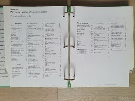 Encyklopédia Domáci lekár
- 12