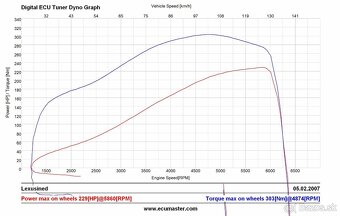 IS200 Turbo Drift XE10 - 12