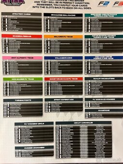 F1 kartičky Topps Turbo Attax 2024 - 12