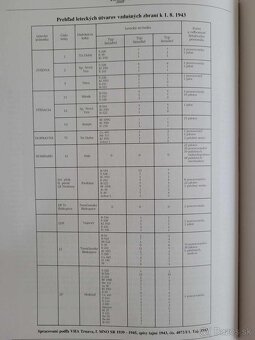 Slovenské letectvo 2 Šumichrast - 12