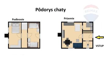 REZERVOVANÉ  Predaj chaty v rekreačnej oblasti RUDAVA Malé  - 12