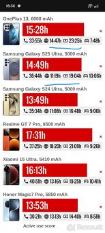 Výmena Oneplus 13 16/512GB za S25 Ultra 12/256GB - 12