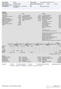 Audi A6 Avant 3.0 TDI DPF 245k quattro S tronic - 12