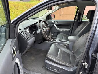 Ford Ranger Limited  2.2Tdci - 12