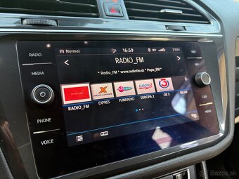 Predam Volkswagen TIGUAN ALLSPACE - 12