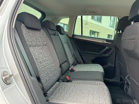 VW Tiguan 2.0TDI EVo DSG r.v 2021,104.000km  - Odpočet DPH - - 12