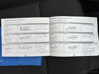 Dacia Duster 1.6 benzín - 12