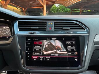 Volkswagen Tiguan Allspace 2022 R-Line 2.0 TDI 147kw 4x4 DPH - 12