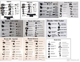Škoda 100, 110 - 12