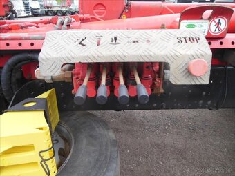 MAN TGM 18.290, Ruka HYVA HB100X - 12