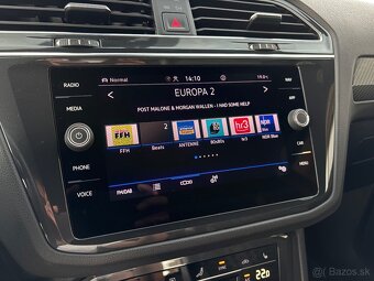Volkswagen Tiguan 2.0 TDI EVO R-Line 4Motion DSG - 12
