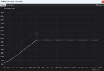 Asus TUF RTX 3060 Ti 8GB - 12