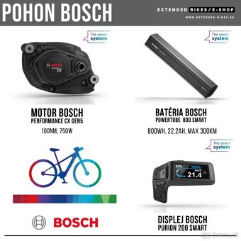 KTM MACINA KAPOHO 8973 2025 Bosch 5 Gen - 12