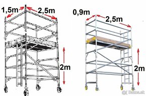 Lešenie Dubnica, Debnenie, Svorky, pojazdné lešenie - 12