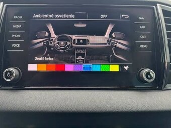 Škoda Karoq 1.5 TSI Edícia CLEVER DSG AKONTACIA OD 0% - 12