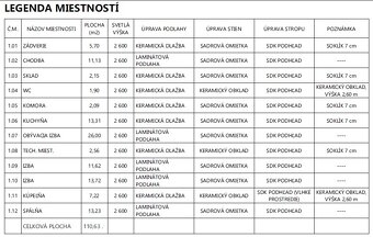 Novostavba 4-izb domu, pozemok 584 m2 - 12
