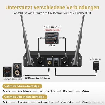 Bezdrôtový mikrofónny systém UHF TONOR TW820 - 12