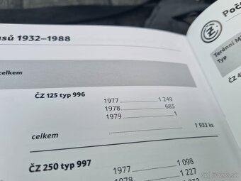 ČZ 125 typ 996.0 - 12