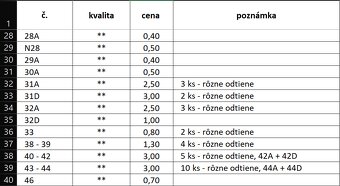 Známky - SLOVENSKÝ ŠTÁT - 12