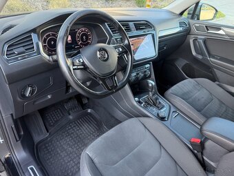 Predám Volkswagen VW Tiguan Allspace 2.0 TDI 4x4 - 12