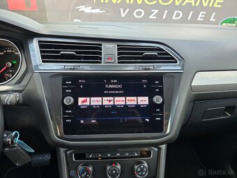 Volkswagen Tiguan Allspace 2.0 TDI SCR BMT Comfortline 4MOTI - 12