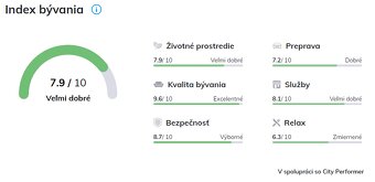 Prenajom 2i byt v novostavbe s loggiou a parking - 12