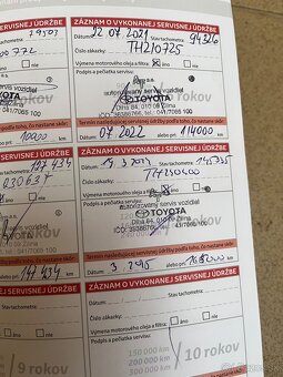Toyota RAV4 - 12