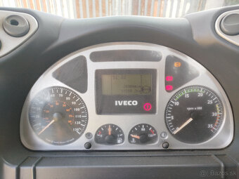 IVECO Eurocargo 100E17 - 12