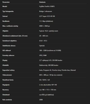 Fujifilm FinePix S100 FS - 12
