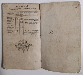 RUDIMENTA HISTORICA,Sive brevis, facilisque METHODUS 1778 - 12