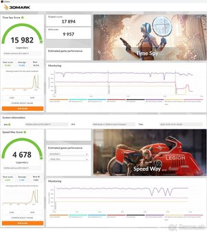 Ryzen 7600x/RTX 5060Ti 16GB/32GB RAM/NVMe SSD+SSD 2TB/Záruky - 12