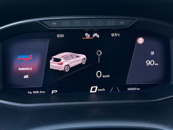 Cupra Ateca 2.0 TSi DSG 4x4, r.v.: 2020 - 12