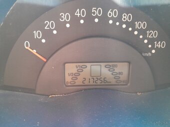 Smart Fortwo 0.8 CDI - 12