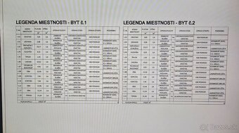 Novostavba 4 izb.rod.domu typ bungalov,620m2 - Višňové - 12