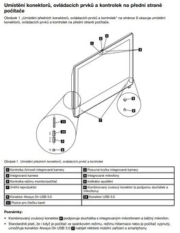 Lenovo ThinkCentre E93z, All In One PC-21.5" RAM 16GB - 12