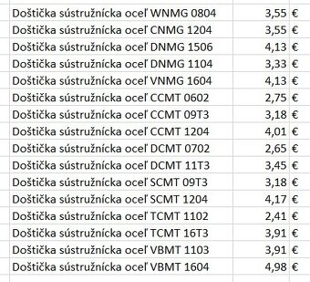 Kvalitne platky frezovacie, sustruznicke, TK frezy - 12
