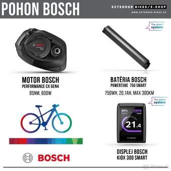 Elektrobicykel Corratec E-Power X-Vert Pro Gent - 12