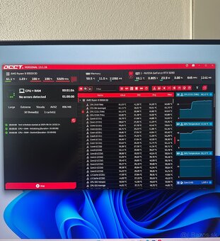 ✅ R9 9950X3D,96GB RAM,RTX 5090 32GB,4TB NVMe,1200W - 12