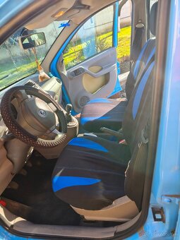 Fiat Panda 2005 - 12