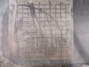 Prodám nákladní automobil TATRA T815 6X6.2 s hydraul. rukou - 12